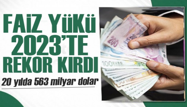 Türkiye'nin faiz yükü 2023'te rekor kırdı: 2011 yılından bu yana...