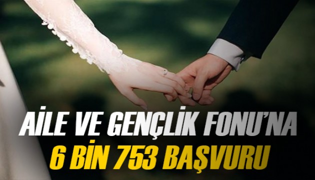 Aile ve Gençlik Fonu'na 6 bin 753 başvuru