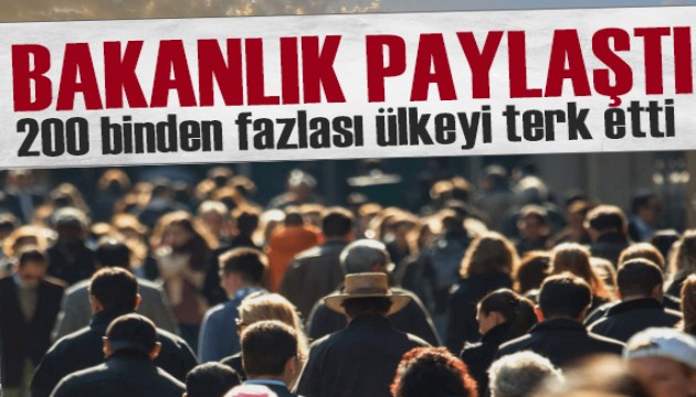 İçişleri Bakanlığı paylaştı: 2023’te ikamet izni ile Türkiye’de yaşayan yabancı sayısı 208 bin azaldı