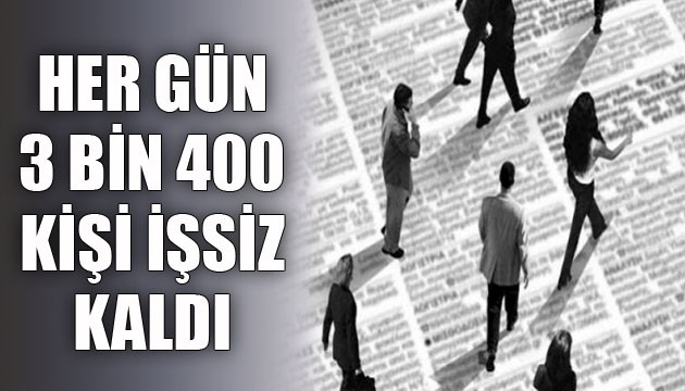 CHP'li Ağbaba: Yasak olmasına rağmen her gün 3 bin 400 kişi işsiz kaldı