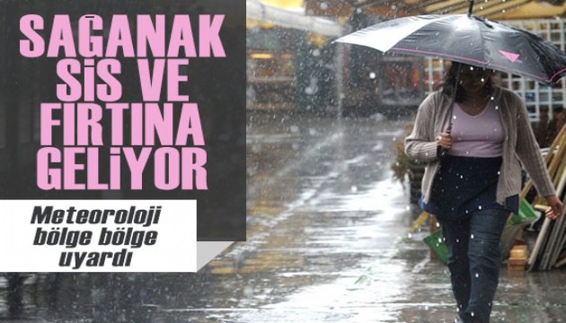 Meteoroloji il il uyardı: Sağanak, sis, fırtına...