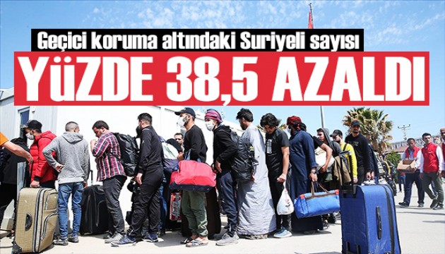 Suriyelilerin gönüllü dönüşü sürüyor