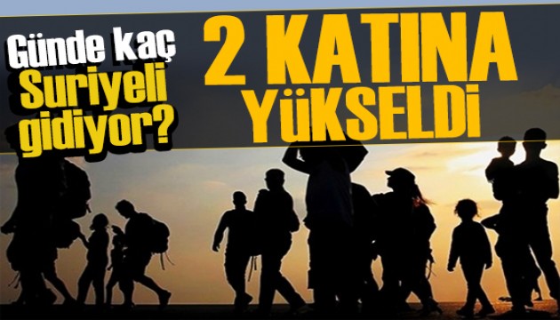 Bakan Yerlikaya açıkladı: Kaç Suriyeli çıkış yaptı?