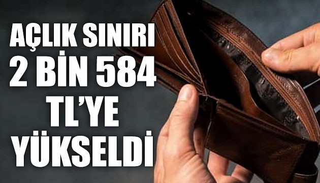 Açlık sınırı 2 bin 584 TL'ye yükseldi