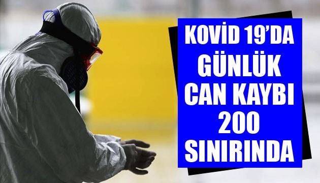Sağlık Bakanlığı, Kovid 19'da son verileri açıkladı: Günlük can kaybı 200 sınırında