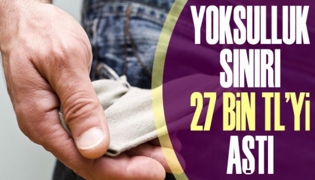 Yoksulluk sınırı 27 bin 41 TL oldu