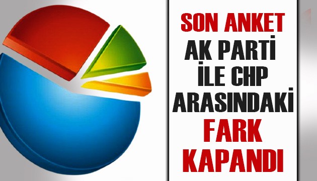 Son anket: AK Parti ile CHP arasındaki fark kapandı