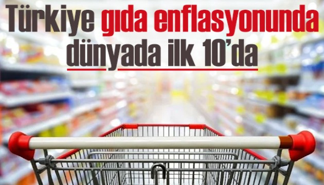 Türkiye gıda enflasyonunda dünyada ilk 10'da