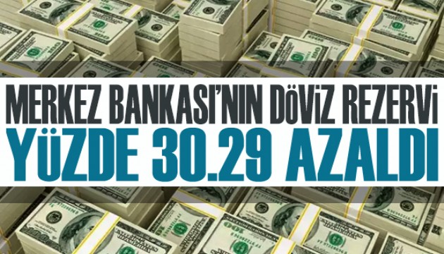 Merkez Bankası'nın döviz rezervi yüzde 30,29 azaldı