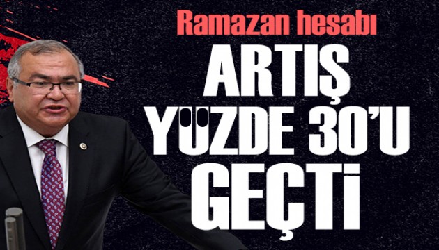 CHP'li Bülbül: Ramazan kolilerindeki artış yüzde 30'u aştı