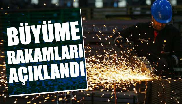 TÜİK büyüme rakamlarını açıkladı