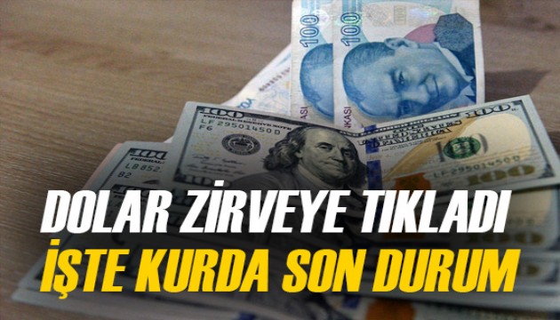 Dolar endeksi zirveye selam çaktı! Enflasyonu ateşleyebilir...