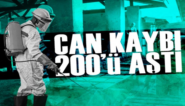 Salgının önüne geçilemiyor: Vaka sayısı 1000'i, can kaybı 200'ü aştı