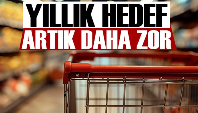 Naki Bakır yazdı: Yıllık hedef artık daha zor