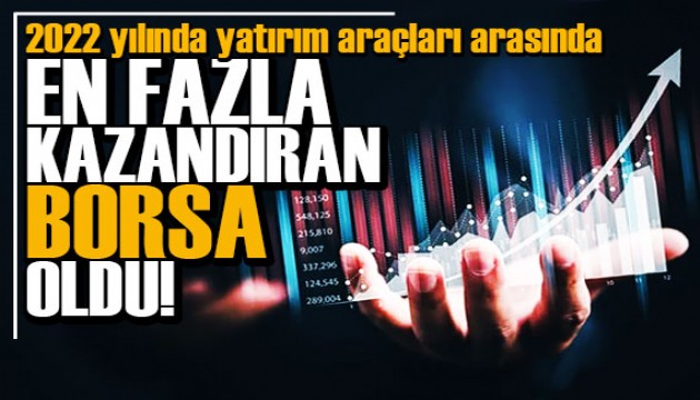 2022 yılında en fazla kazandıran borsa oldu