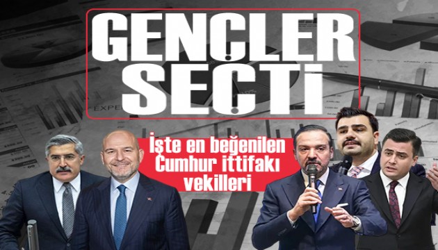 Gençlerin en beğendiği Cumhur İttifakı milletvekilleri belli oldu