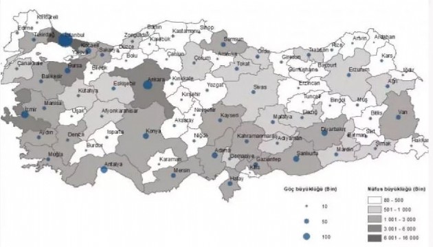 Türkiye'nin en çok göç alan illeri!