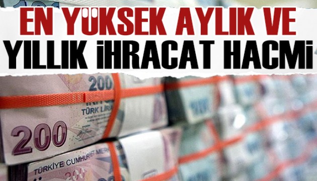 Naki Bakır yazdı: En yüksek aylık ve yıllık ihracat hacmi