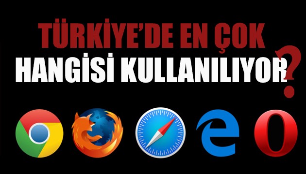 İşte Türkiye'de en çok kullanılan internet tarayıcısı