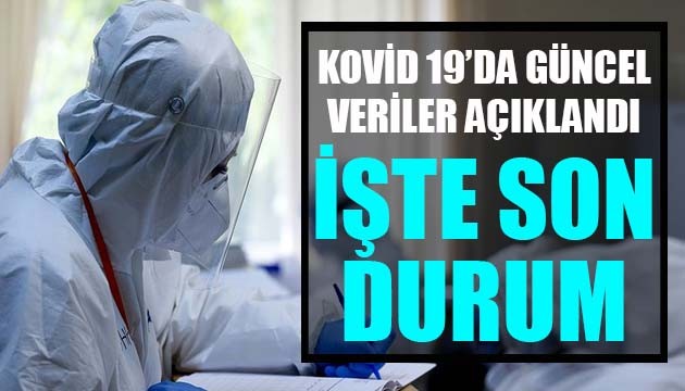 Sağlık Bakanlığı, Kovid 19'da son verileri açıkladı: İşte son durum