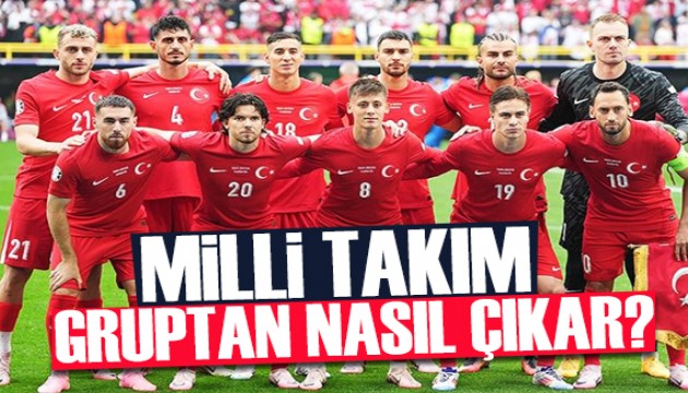 Milli Takım gruptan nasıl çıkar? İşte tüm ihtimaller...