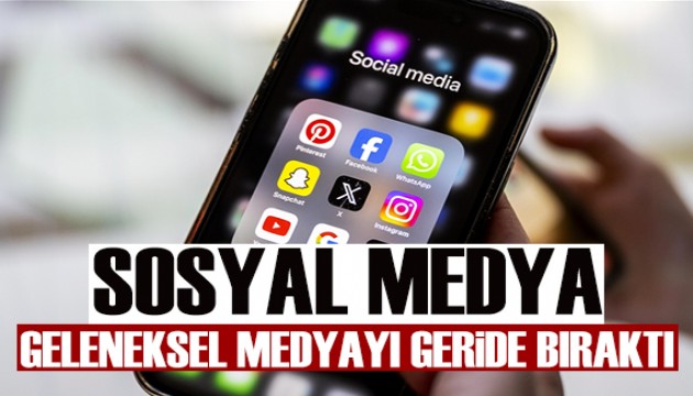 Sosyal medya, geleneksel medyayı geride bıraktı