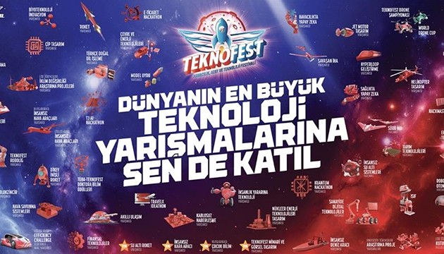 TEKNOFEST'ten dikkat çeken hatırlatma