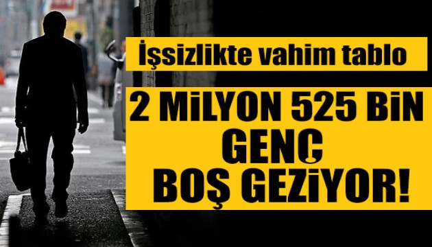 2 milyon 525 bin genç boşta geziyor!