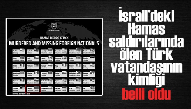 İsrail'de Hamas'ın saldırılarında ölen Türk vatandaşının kimliği belli oldu