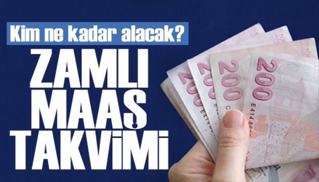 Emekliye zamlı maaş takvimi belli oldu! Kim ne kadar alacak?