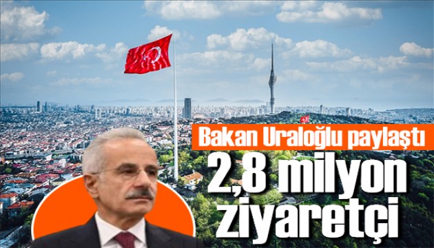 Bakan Uraloğlu paylaştı: 2,8 milyon ziyaretçi ağırlandı