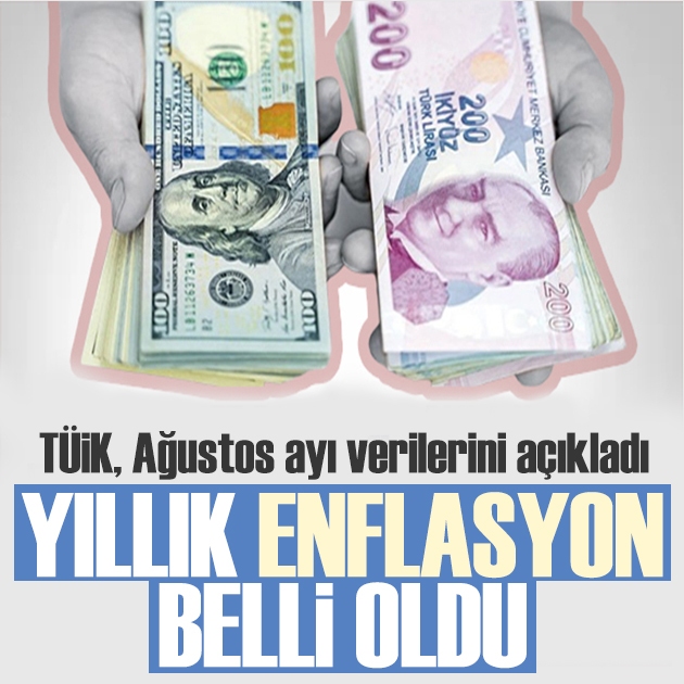 TÜİK açıkladı: Enflasyonda düşüş sürdü